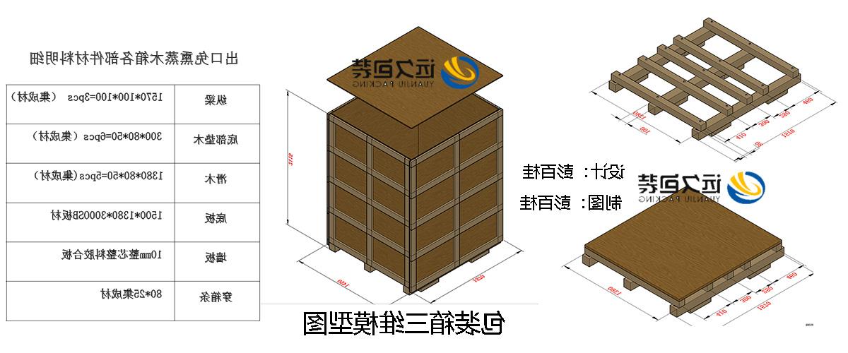 <a href='http://sid.suoeryangfu.com/'>买球平台</a>的设计需要考虑流通环境和经济性